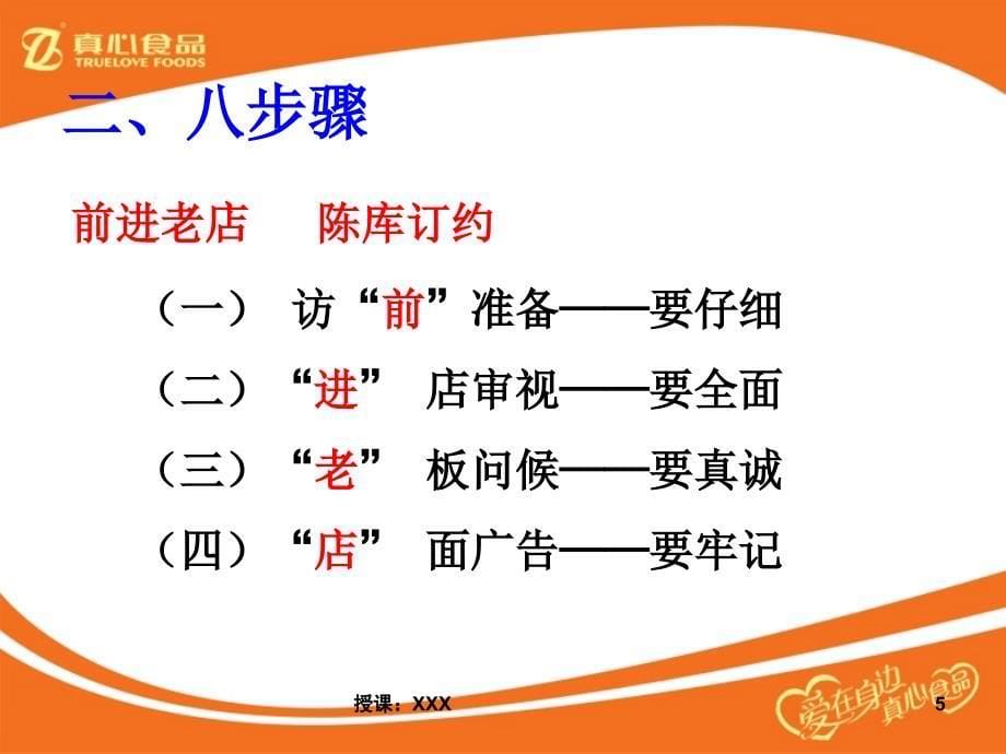 客户拜访八步骤PPT课件_第5页