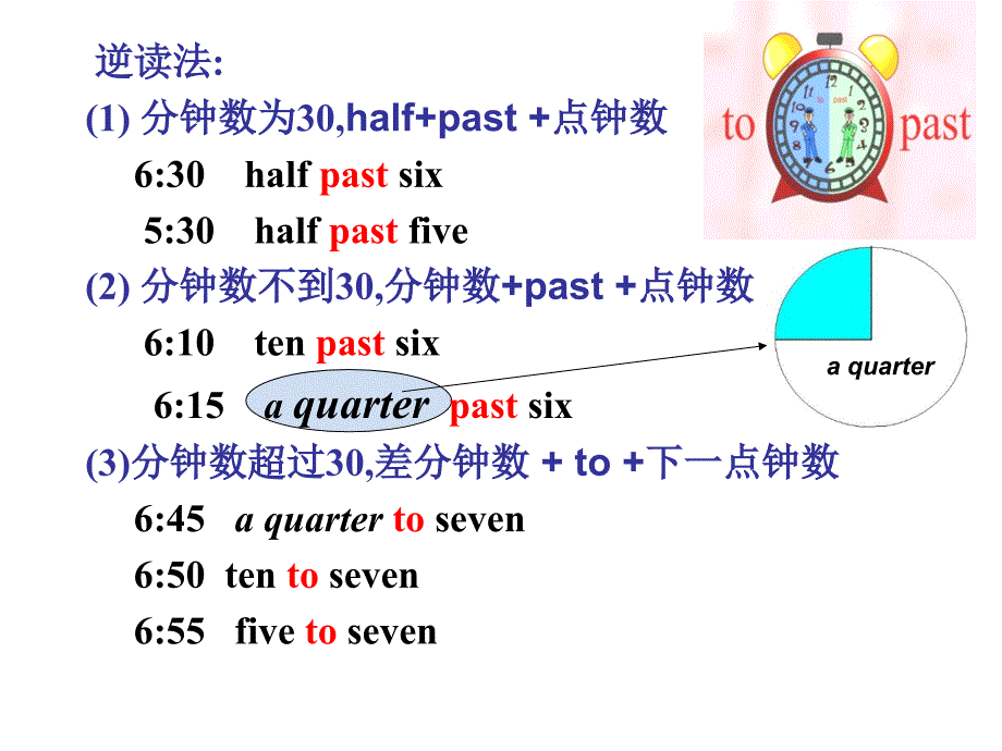 时间表达法1_第4页