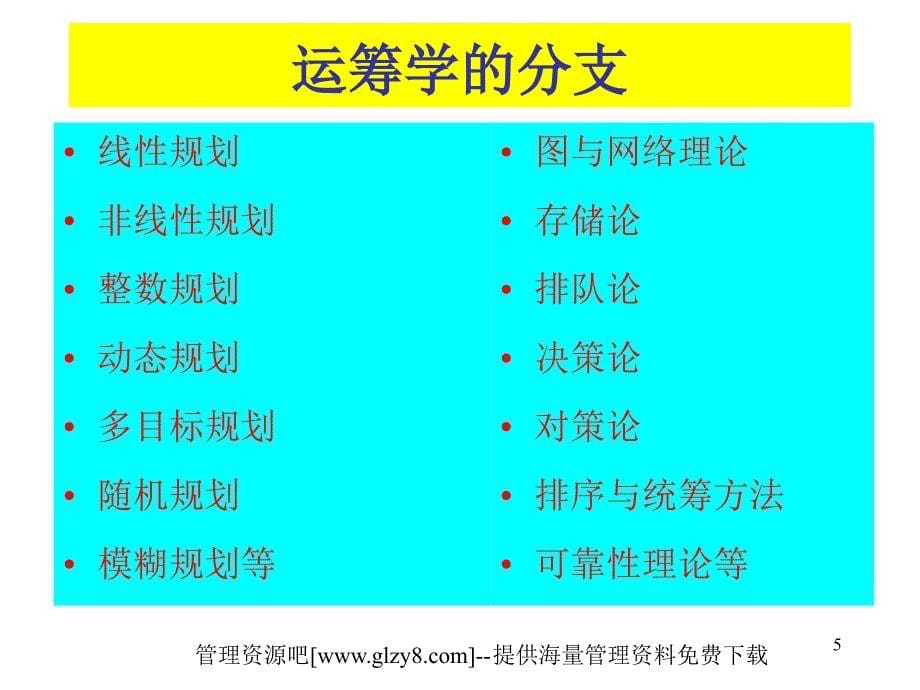 北京理工大学运筹学_第5页