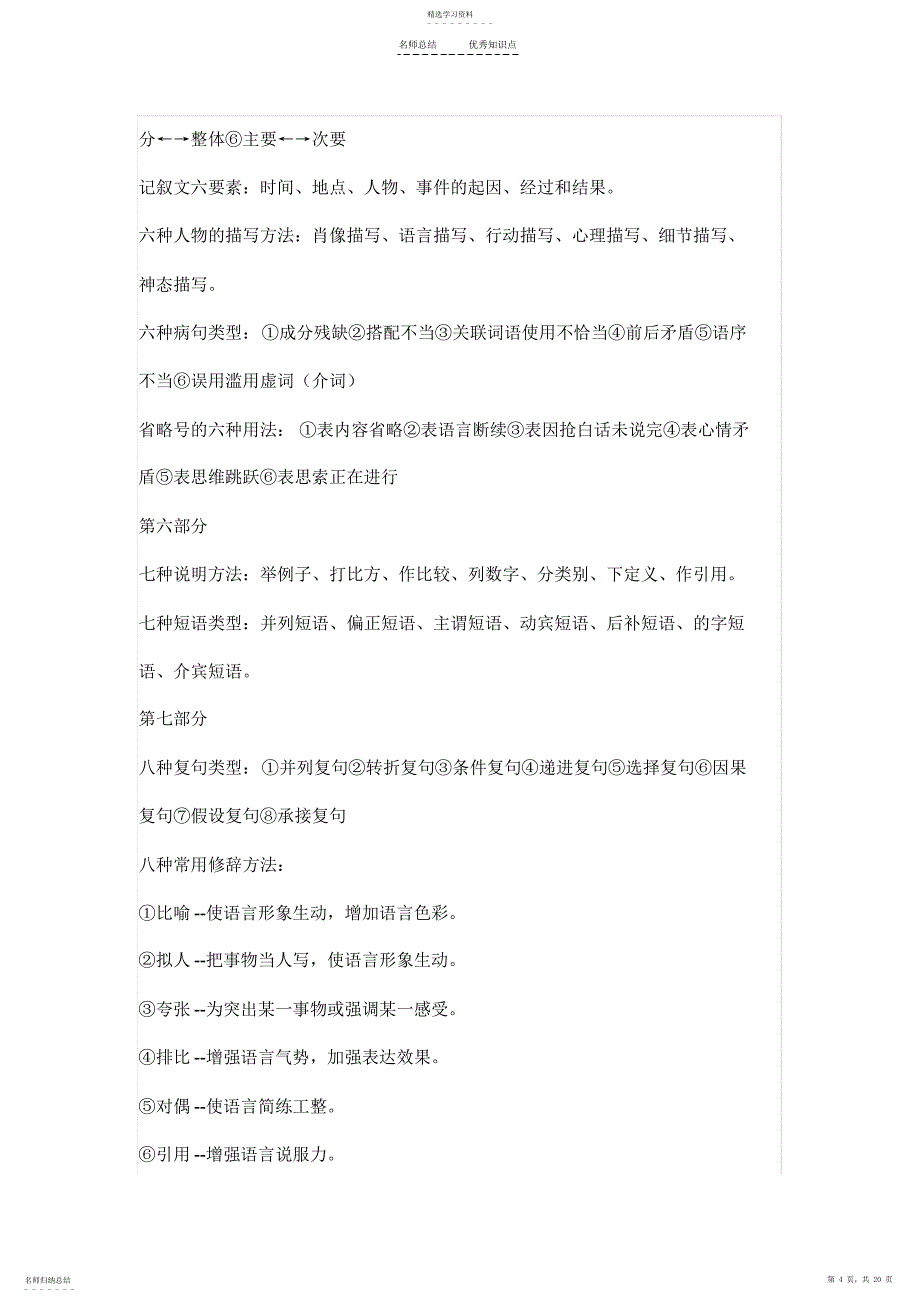 2022年初中语文阅读知识点归纳_第4页