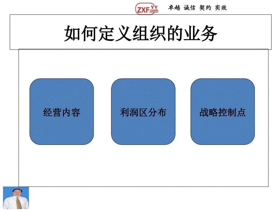 绩效管理改进培训课程_第5页