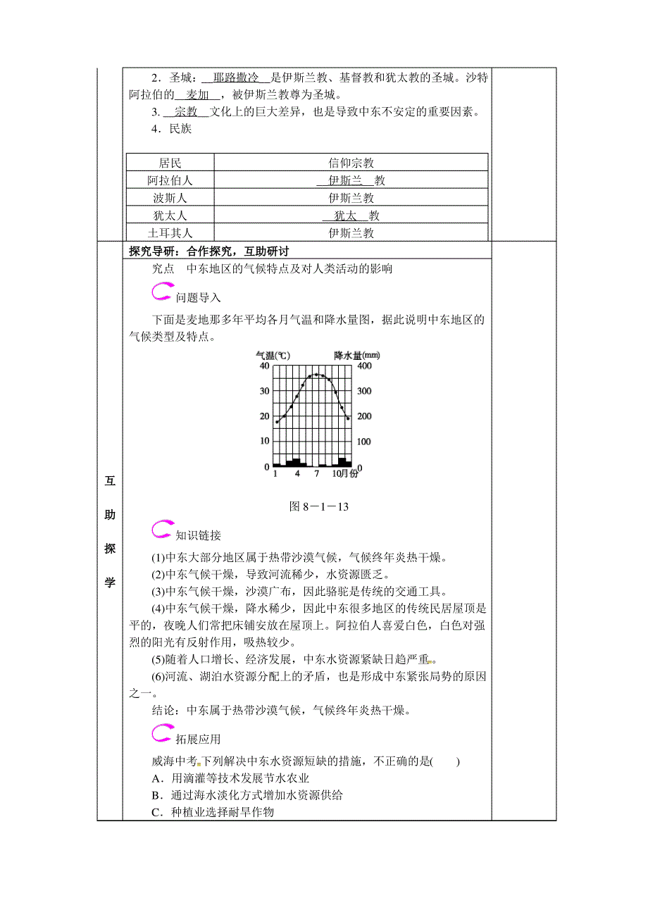 七年级地理下册 8.1中东第2课时教学案_第2页