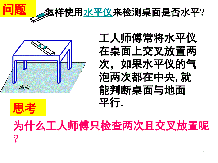 面面平行的判定定理课堂PPT_第1页