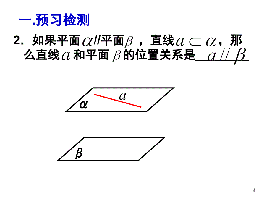 面面平行的判定定理课堂PPT_第4页