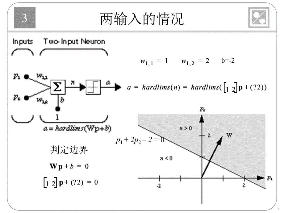 神经网络配套Ch3pres_第5页