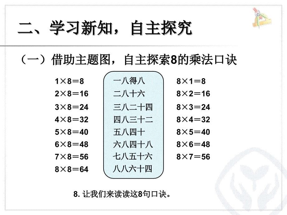 8的乘法口诀 (2)_第5页