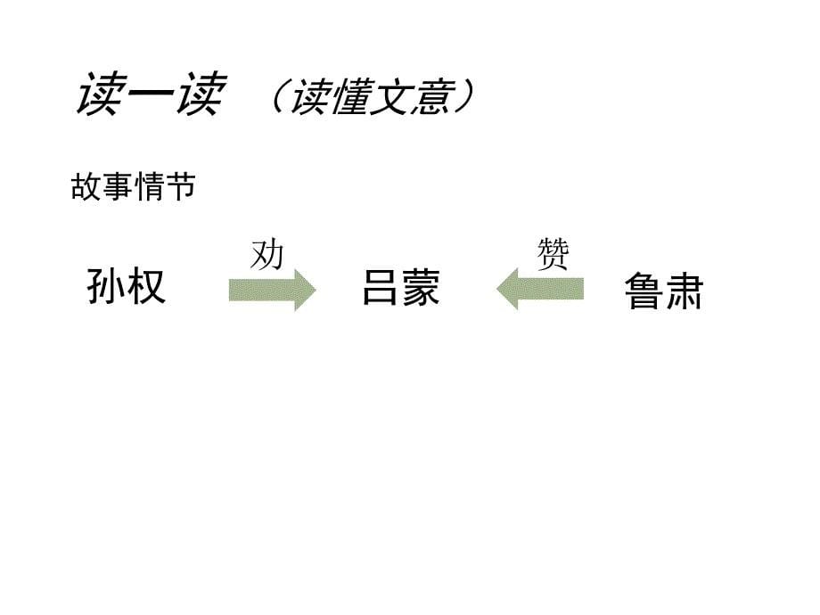 二年级语文上册课件_第5页