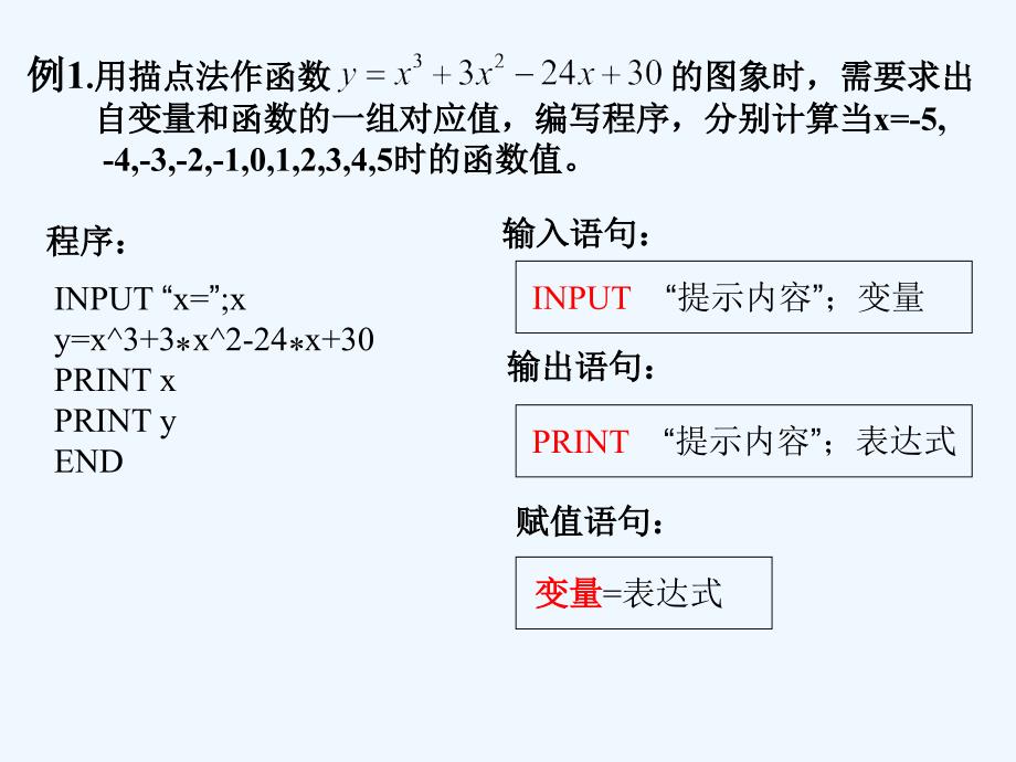 高中数学《输入语句、输出语句和赋值语句》课件4 北师大版必修3_第4页