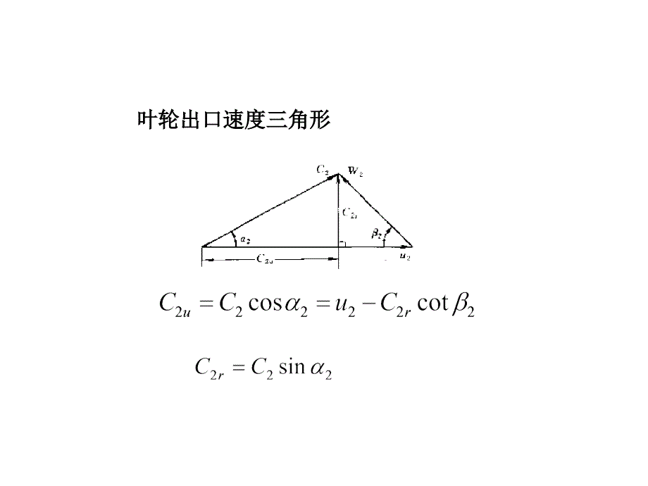 水泵扬程及特性曲线_第3页