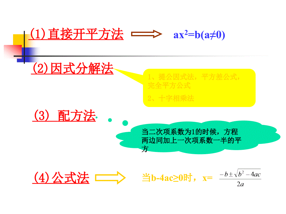 一元二次方程的解法专题复习课_第2页