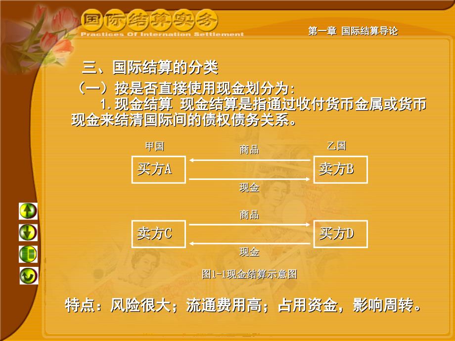 国际结实务电子教案第一章(02)_第4页