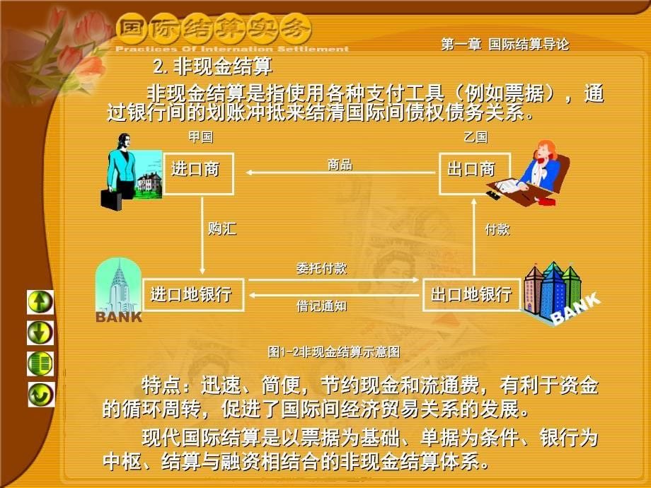 国际结实务电子教案第一章(02)_第5页