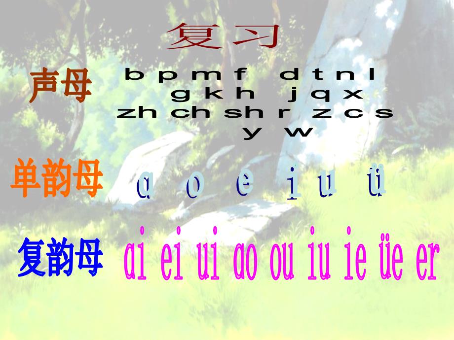 an-en-in-un-vn精品详细课件_第3页