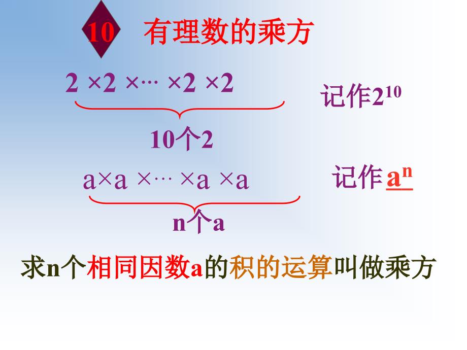 有理数的乘方课件.ppt_第3页