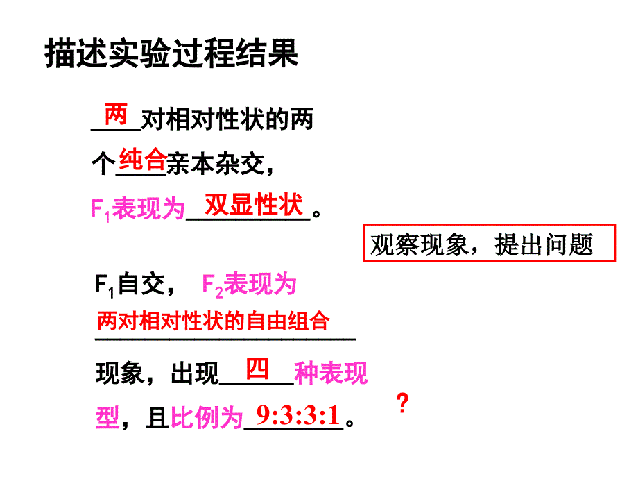 F2的遗传因子组成基因型-牡丹江一中课件_第4页