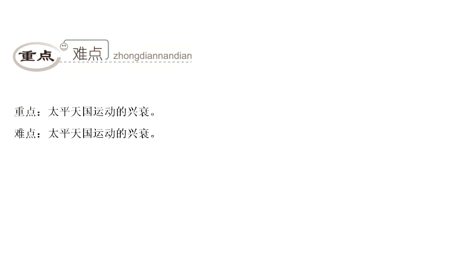 八年级历史上册第1单元民族危机与晚清时期的救亡运动第3课太平天国运动课件北师大版_第4页