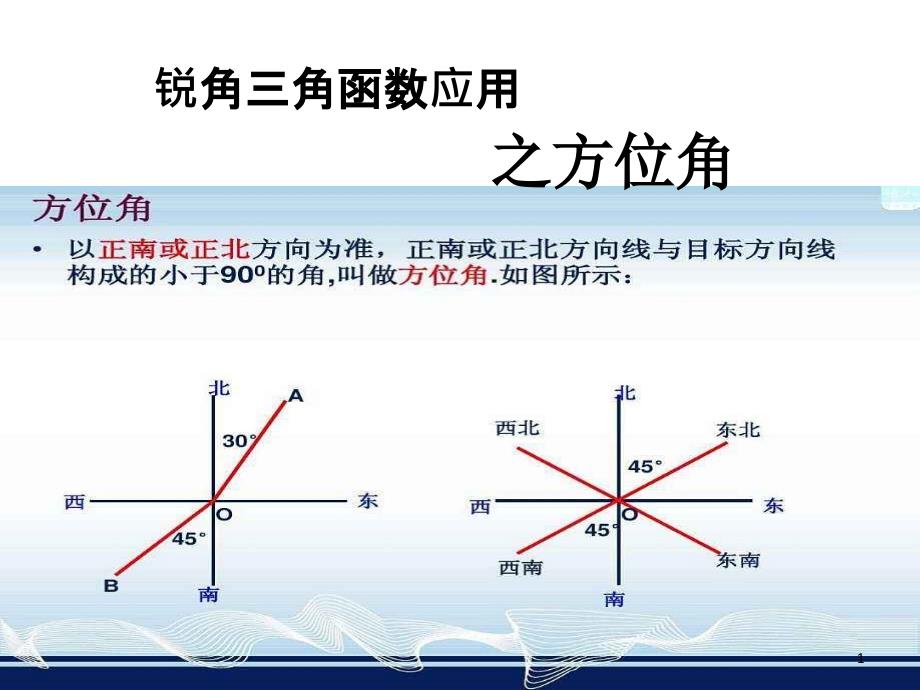 三角函数应用之方位角ppt课件_第1页