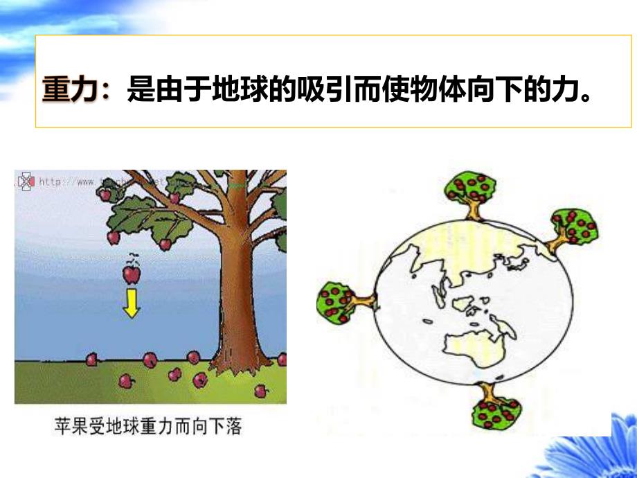 小科学实验之鸡蛋潜水艇_第3页