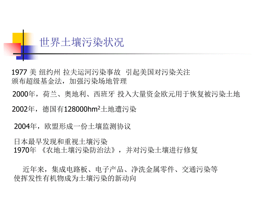 土壤中主要污染物及其迁移转化_第3页