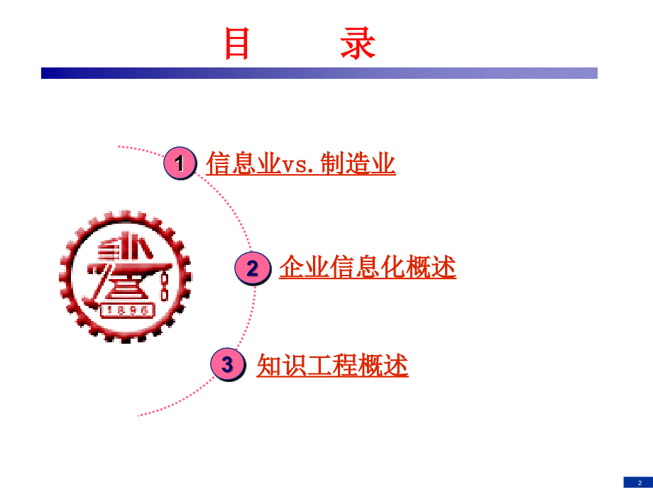 企信息化与知识工程第02讲ppt课件_第2页