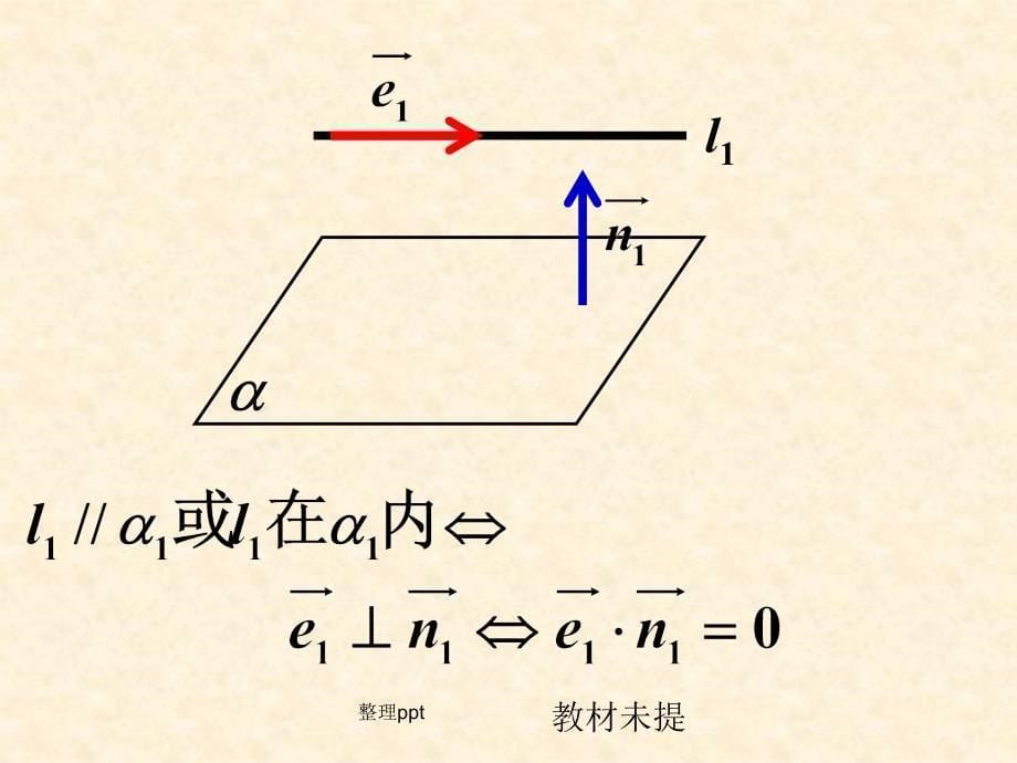 平面的法向量求法及简单应用_第5页