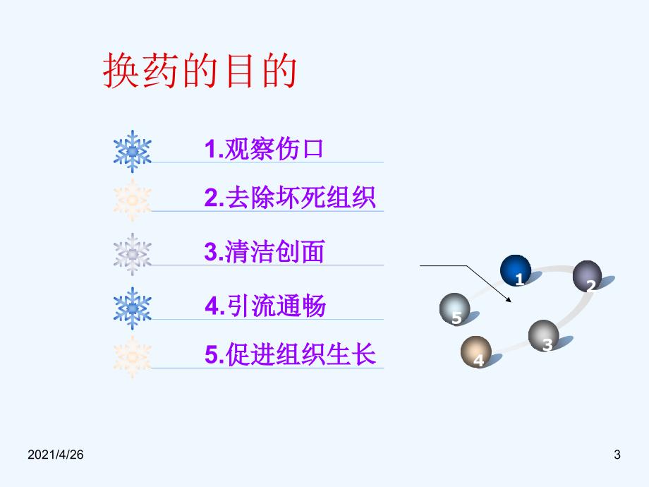 外科基本换药精品课件_第3页