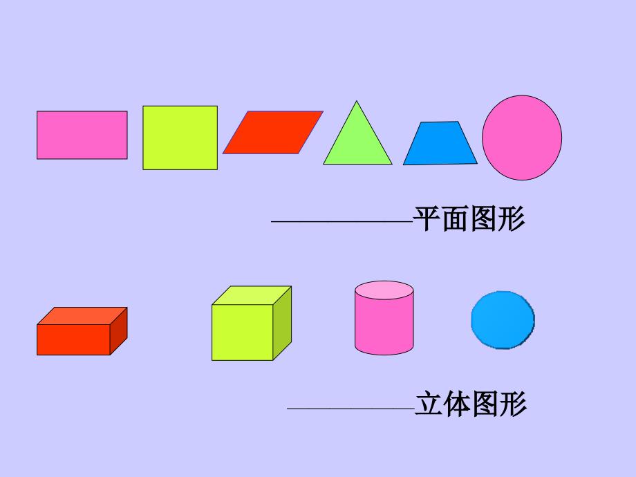 长、正方体的认识_第2页