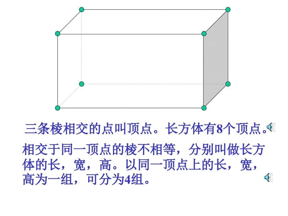 长、正方体的认识_第5页