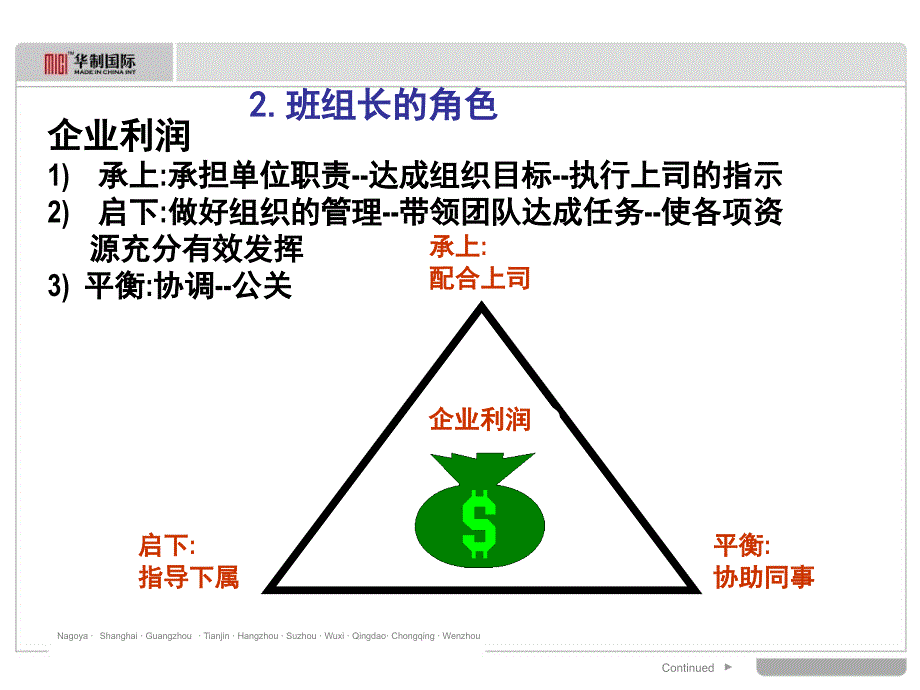 《班组长的岗位职责》PPT课件.ppt_第4页