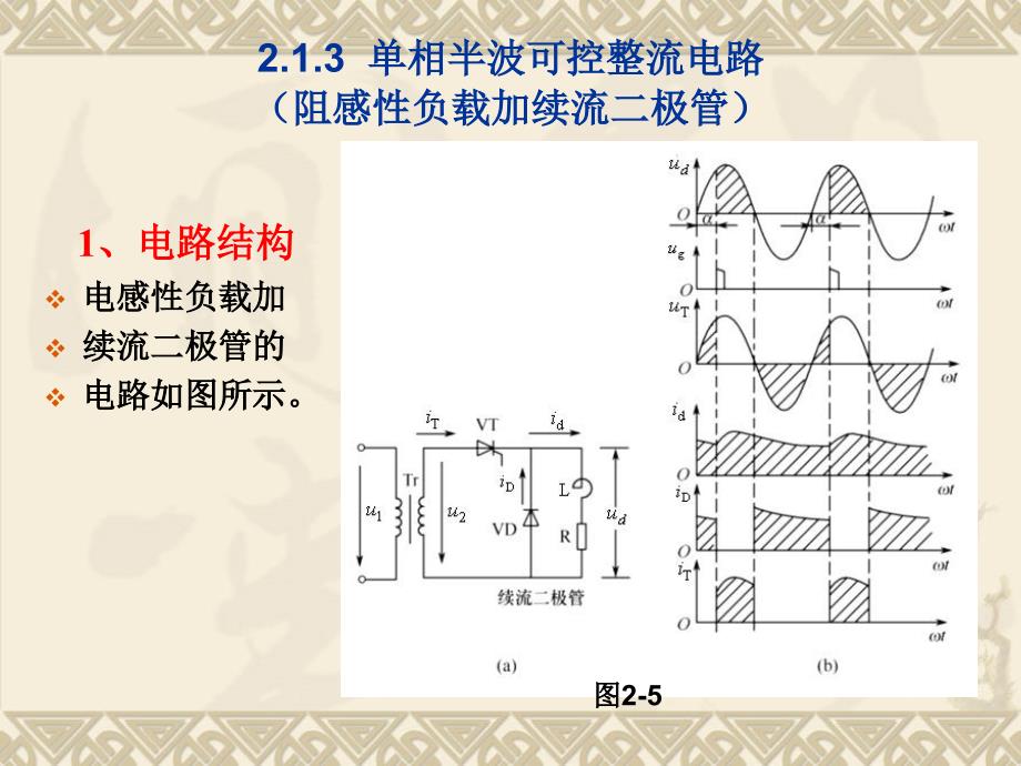 单相半波可控整流电路(阻感性负载加续流二极管).ppt_第1页