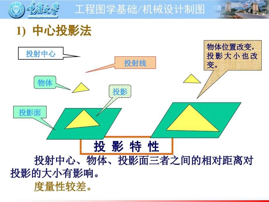 工程制图第三章投影法及点线面投影_第5页