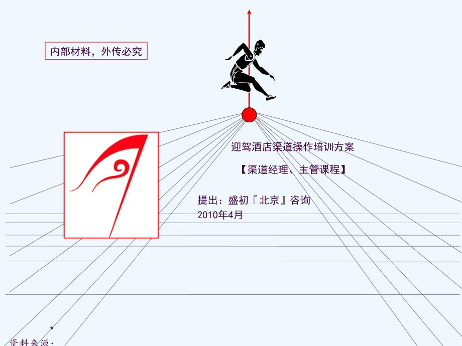 流通渠道操作培训方案ppt课件_第1页