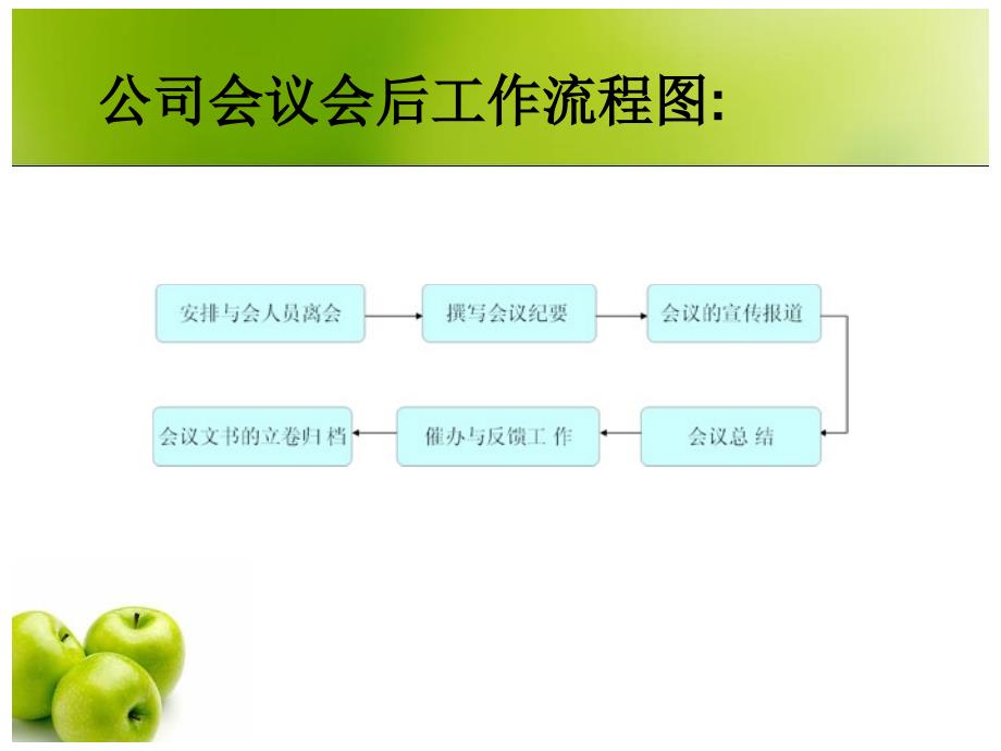 社交礼仪—会议座位安排课件_第3页