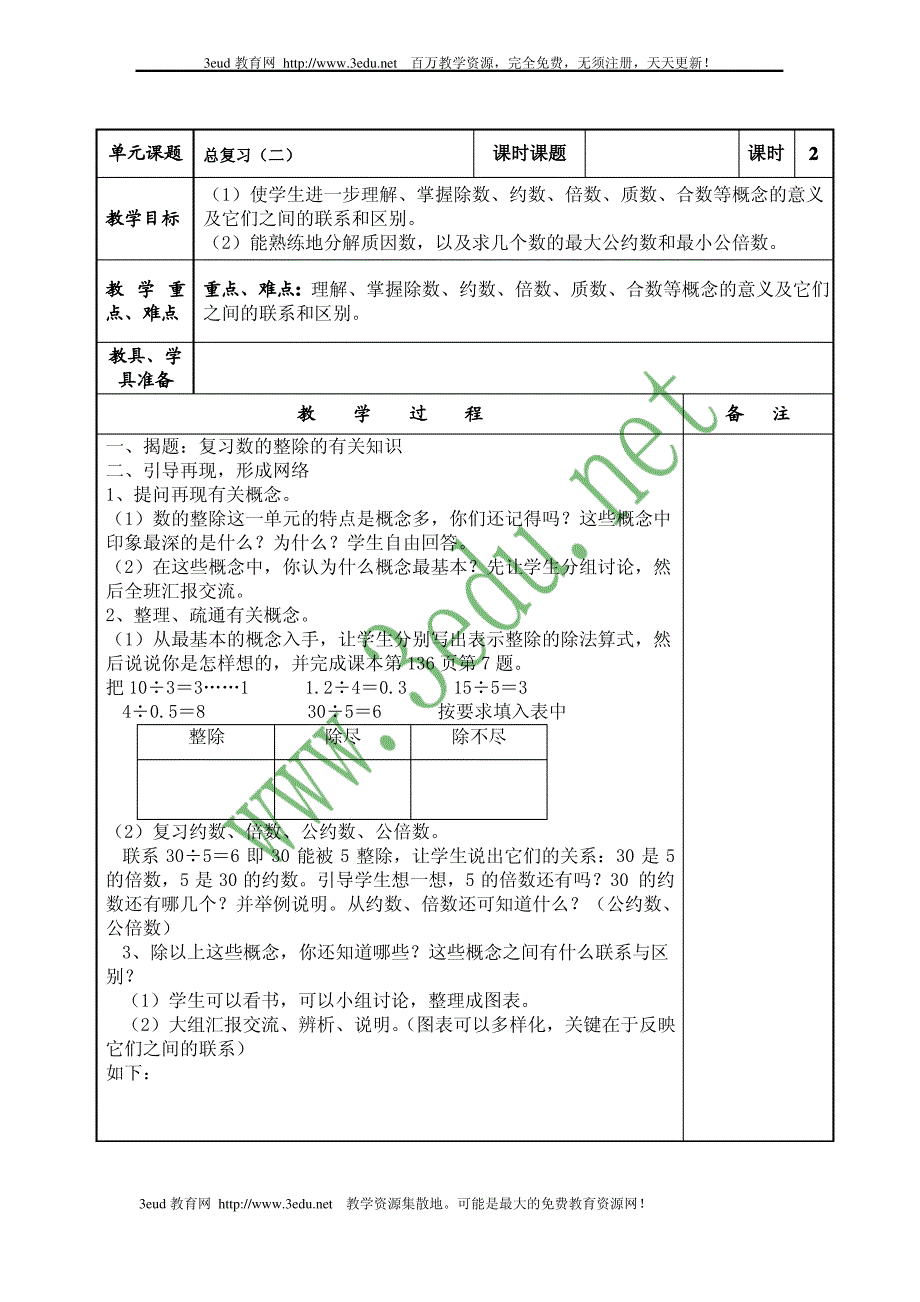 五年级数学下册总复习教案_第3页