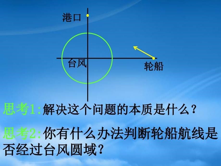 湖南省桃江四中高二数学《4.2.3 直线与圆的方程的应用》课件_第5页