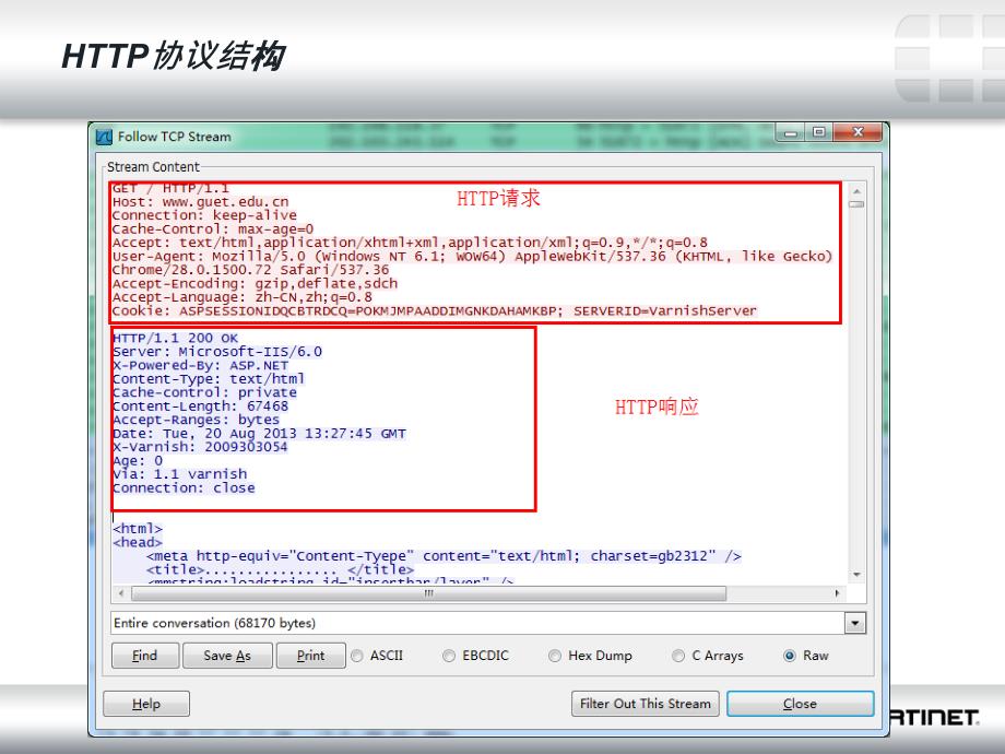 FortiWeb技术培训讲义_第3页