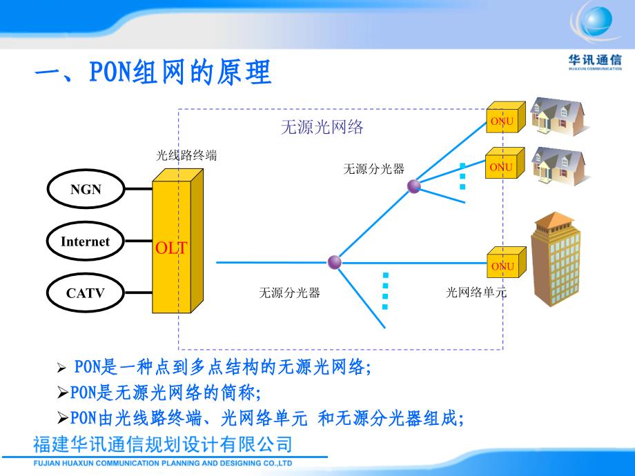 ON技术交流PPT课件_第3页