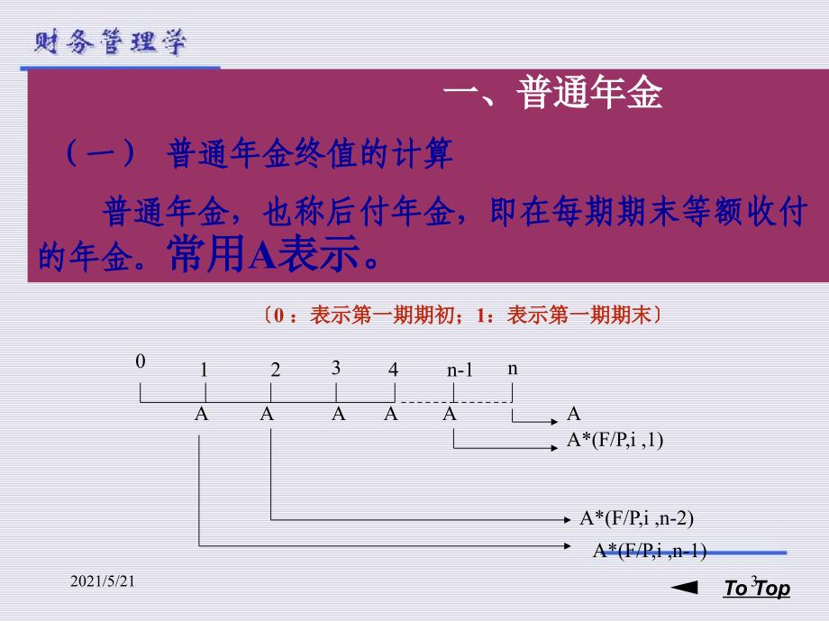 财务管理第二章年金_第3页