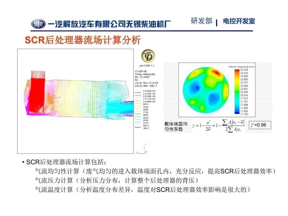 锡柴SCR后处理介绍资料课件_第5页