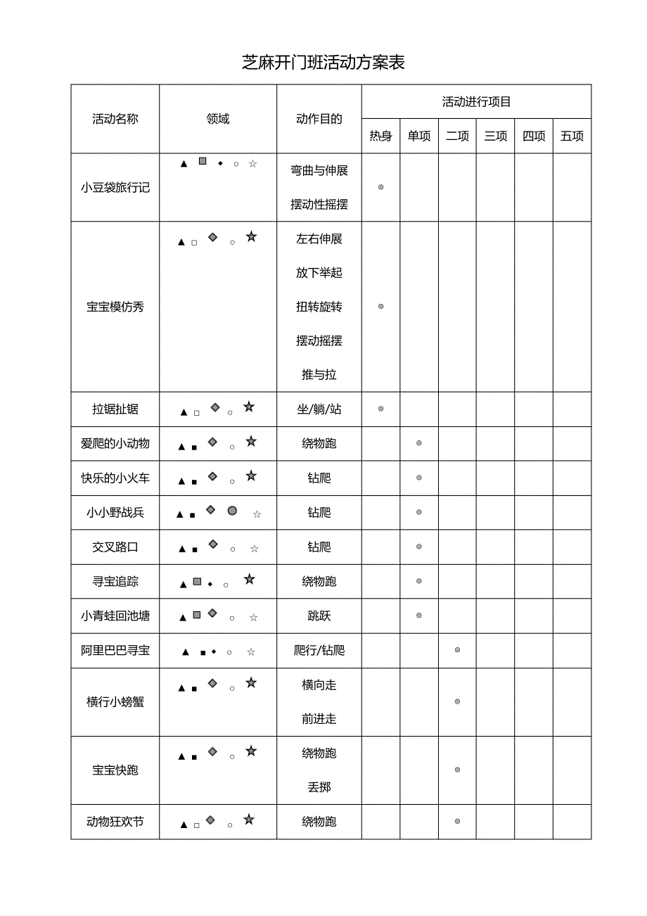 红黄蓝幼儿活动方案表零到三岁_第1页