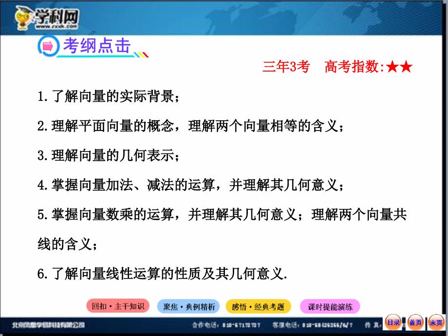 2013版高中全程复习方略配套课件：4.1平面向量的概念及其线性运算（数学理&#183;福建专用）_第3页