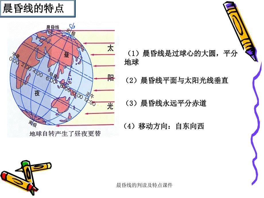 晨昏线的判读及特点课件_第5页