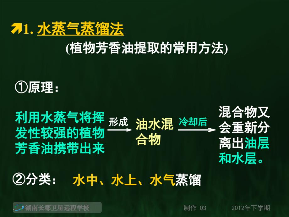 《植物芳香油的提取复习专题》(课件)_第3页