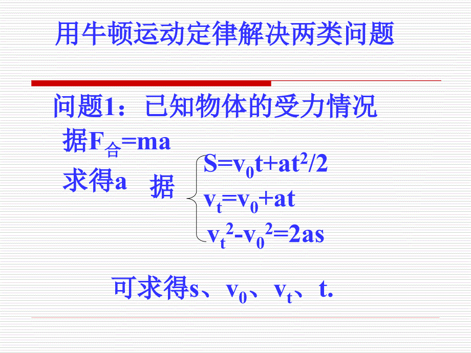 牛顿运动定律的应用_第3页