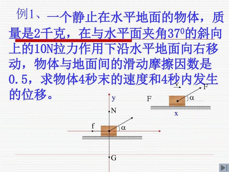 牛顿运动定律的应用_第5页