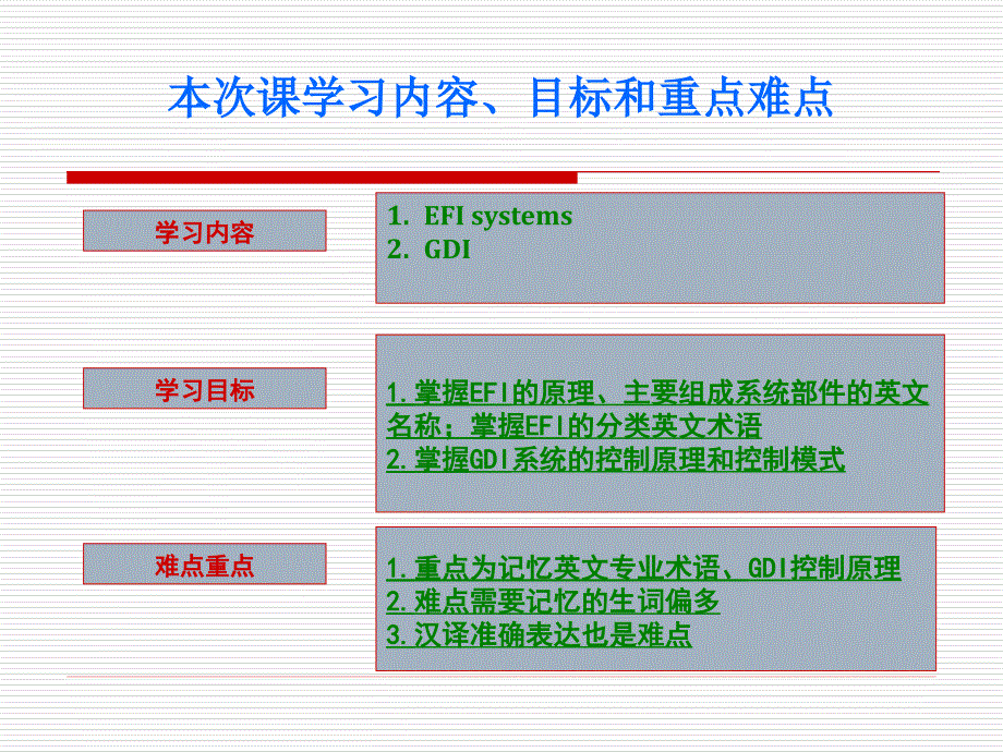 汽车专业英语课件4chapter2.62.7_第2页