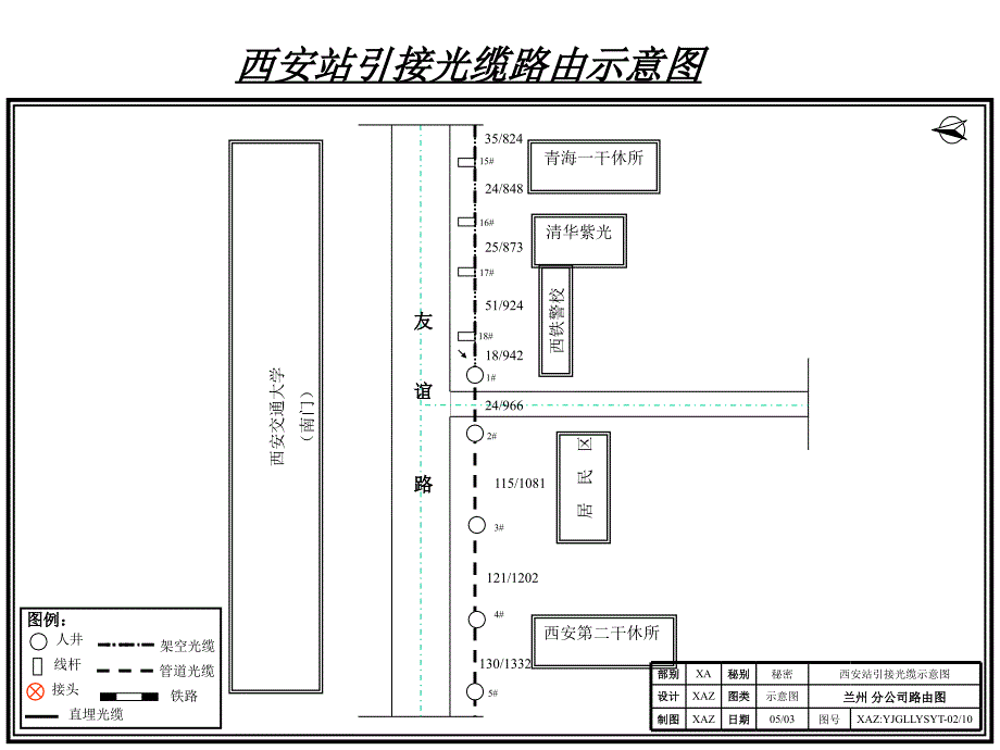 西安站引接光缆路由图_第2页