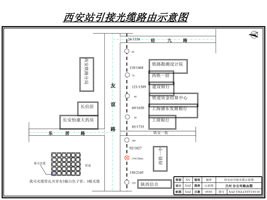 西安站引接光缆路由图_第3页