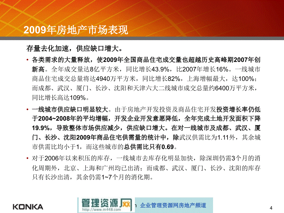 房地产市场形势分析报告(16页)_第4页