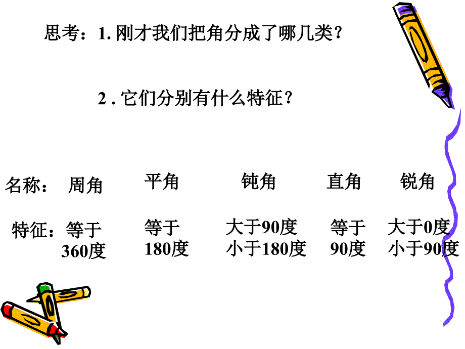 复件角的分类_第4页